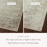 loloi rugs sonnet snn 02 lagoon gold rug