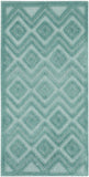 nourison versatile nrv01 aqua teal rug