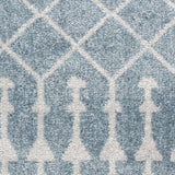 nourison astra machine washable asw10 blue rug