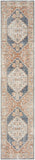 nourison astra machine washable asw11 denim multicolor rug