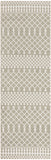 nourison astra machine washable asw10 sage rug