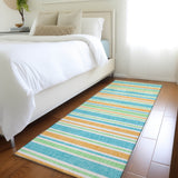 addison chantille acn531 teal rug