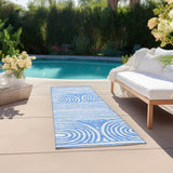 addison chantille acn540 blue rug
