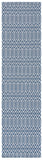 Safavieh Clearance Augustine 400 AGT405M Navy Rug
