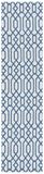 Safavieh Clearance Augustine 400 AGT421M Navy Rug