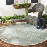 Safavieh Clearance Beach House BHS125K Aqua Rug