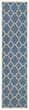Safavieh Clearance Beach House BHS125M Blue Rug