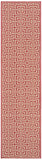 Safavieh Clearance Beach House BHS128Q Red Rug