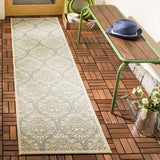 Safavieh Clearance Beach House BHS135K Aqua Rug