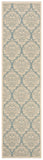 Safavieh Clearance Beach House BHS135K Aqua Rug