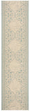 Safavieh Clearance Beach House BHS174K Aqua Rug