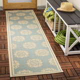 Safavieh Clearance Beach House BHS181K Aqua Rug