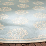 Safavieh Clearance Beach House BHS181K Aqua Rug