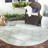 Safavieh Clearance Beach House BHS181K Aqua Rug