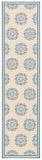 Safavieh Clearance Beach House BHS181M Blue Rug