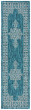 Safavieh Clearance Courtyard CY8232-37221 Teal Rug