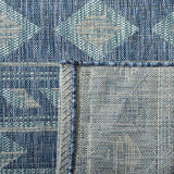 Safavieh Clearance Courtyard CY8529-39421 Navy Rug
