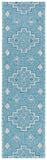 Safavieh Clearance Courtyard CY8533-37121 Aqua Rug