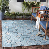 Safavieh Clearance Courtyard CY8533-37121 Aqua Rug