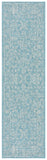 Safavieh Clearance Courtyard CY8680-37121 Aqua Rug