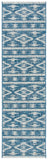Safavieh Clearance Courtyard CY8863-36821 Navy Rug