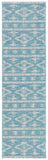 Safavieh Clearance Courtyard CY8863-37121 Aqua Rug