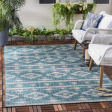 Safavieh Clearance Courtyard CY8863-37221 Teal Rug