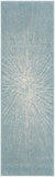 safavieh clearance evoke evk228j aqua rug