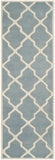 Safavieh Clearance Chatham CHT735B Blue Rug