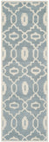 Safavieh Clearance Chatham CHT745B Grey Blue Rug