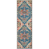 Surya rug co. | Denim rug | crafty | rugs done right