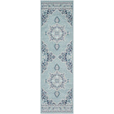 Surya Rug Co. Alfresco Teal Rug | Runner Rugs | Rugs Done Right 