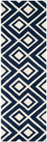 Safavieh Clearance Chatham CHT742C Navy Rug