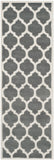 Safavieh Clearance Chatham CHT734D Dark Grey Rug