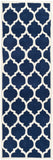 Safavieh Clearance Chatham CHT734C Navy Rug