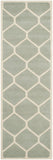 Safavieh Clearance Chatham CHT738E Grey Rug