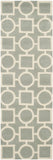 Safavieh Clearance Chatham CHT737E Grey Rug