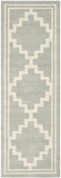 Safavieh Clearance Chatham CHT743E Grey Rug