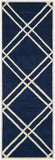 Safavieh Clearance Chatham CHT740C Navy Rug