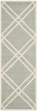 Safavieh Clearance Chatham CHT740E Grey Rug