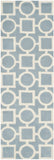 Safavieh Clearance Chatham CHT737B Blue Rug