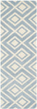 Safavieh Clearance Chatham CHT742B Blue Rug
