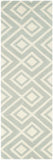 Safavieh Clearance Chatham CHT742E Grey Rug