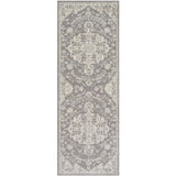 Surya rug co. | grey rug | harput | rugs done right  Edit alt text