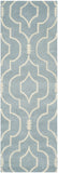 Safavieh Clearance Chatham CHT736B Blue Rug