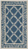 Safavieh Clearance Chelsea HK230N Navy Blue Rug