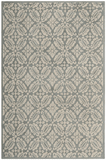 Safavieh Clearance Chelsea HK723A Blue Rug