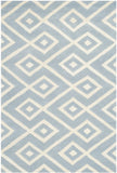 Safavieh Clearance Chatham CHT742B Blue Rug
