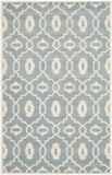 Safavieh Clearance Chatham CHT745B Grey Blue Rug