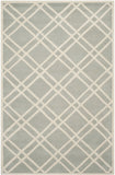 Safavieh Clearance Chatham CHT740E Grey Rug